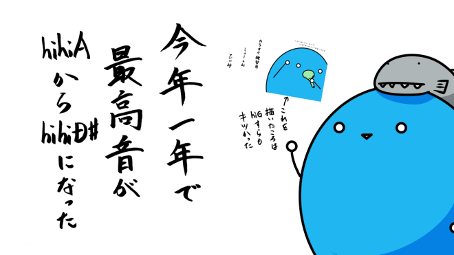 実績